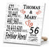 Personalized Anniversary Gift Plaque by Year With Names