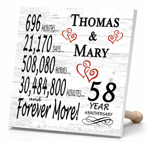 Personalized Anniversary Gift Plaque by Year With Names