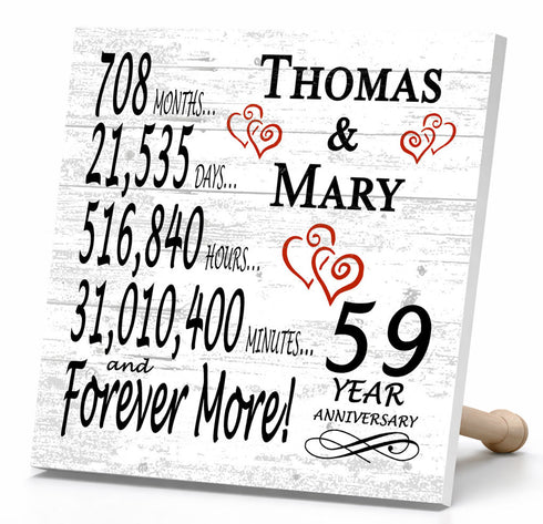 Personalized Anniversary Gift Plaque by Year With Names