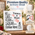 Personalized Anniversary Gift Plaque by Year With Names