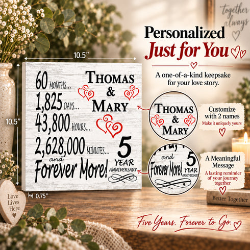 Personalized Anniversary Gift Plaque by Year With Names