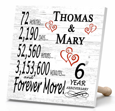 Personalized Anniversary Gift Plaque by Year With Names