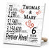 Personalized Anniversary Gift Plaque by Year With Names