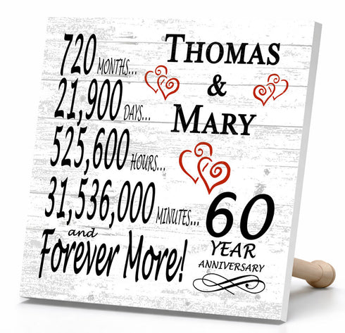 Personalized Anniversary Gift Plaque by Year With Names