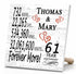 Personalized Anniversary Gift Plaque by Year With Names