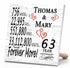 Personalized Anniversary Gift Plaque by Year With Names
