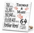 Personalized Anniversary Gift Plaque by Year With Names