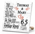 Personalized Anniversary Gift Plaque by Year With Names