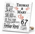 Personalized Anniversary Gift Plaque by Year With Names