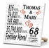 Personalized Anniversary Gift Plaque by Year With Names