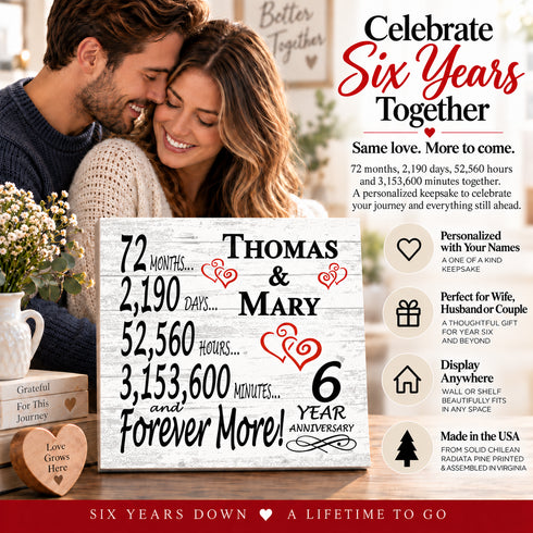 Personalized Anniversary Gift Plaque by Year With Names