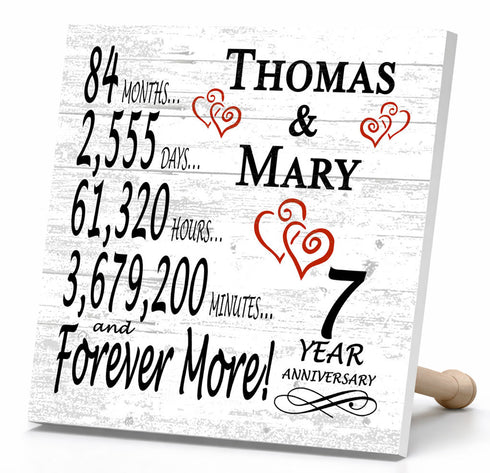Personalized Anniversary Gift Plaque by Year With Names