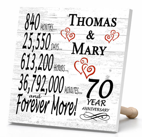 Personalized Anniversary Gift Plaque by Year With Names