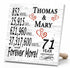 Personalized Anniversary Gift Plaque by Year With Names
