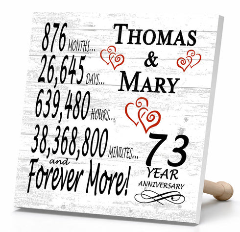 Personalized Anniversary Gift Plaque by Year With Names
