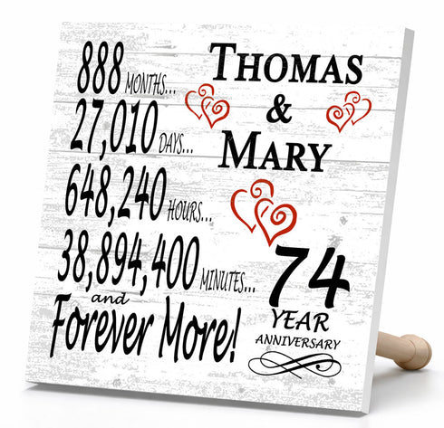 Personalized Anniversary Gift Plaque by Year With Names