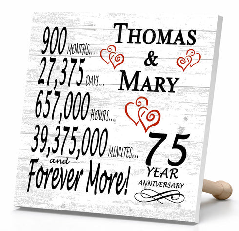 Personalized Anniversary Gift Plaque by Year With Names