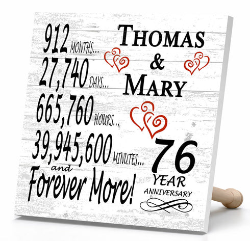 Personalized Anniversary Gift Plaque by Year With Names