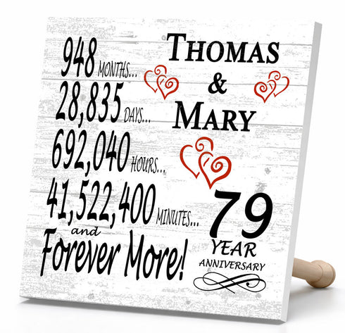 Personalized Anniversary Gift Plaque by Year With Names