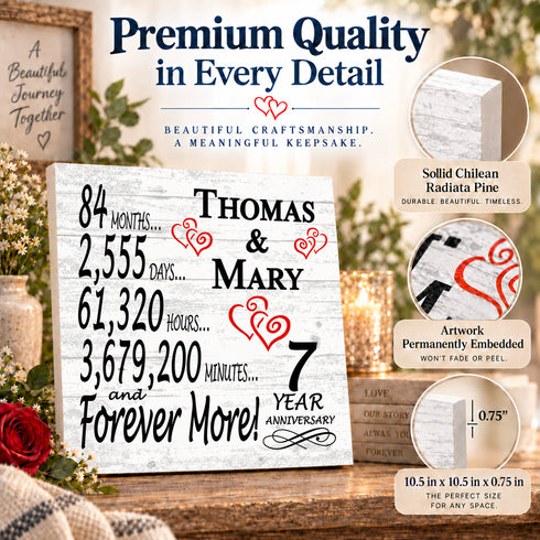 Personalized Anniversary Gift Plaque by Year With Names
