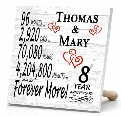 Personalized Anniversary Gift Plaque by Year With Names