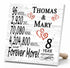 Personalized Anniversary Gift Plaque by Year With Names