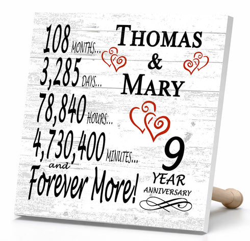 Personalized Anniversary Gift Plaque by Year With Names