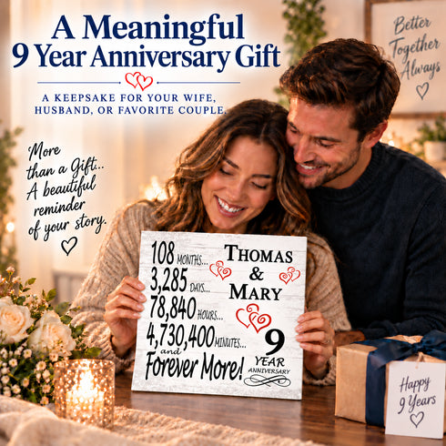 Personalized Anniversary Gift Plaque by Year With Names