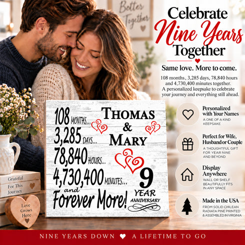 Personalized Anniversary Gift Plaque by Year With Names