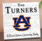 Personalized Auburn University Family Sign – Custom Proud Auburn Family Wood Wall Decor – Official Tigers Gift