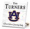 Personalized Auburn University Family Sign – Custom Proud Auburn Family Wood Wall Decor – Official Tigers Gift