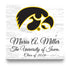 Official University of Iowa Class Year Plaque with Name - Gift For Alumni, Students, Graduation