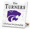 Kansas State Wildcats Proud Family Sign – Personalized Family Name Square Wood Plaque – Officially Licensed Kansas State Decor