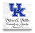 Official University of Kentucky Class Year Gift Plaque with Name - For UK Wildcats Students or Alumni