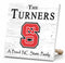 NC State Wolfpack Proud Family Sign - Personalized Family Name Wood Plaque - Officially Licensed Square Decor