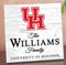 Personalized Houston Cougars Family Name Sign – Custom University of Houston Wood Wall Decor – Cougars Gift