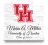 Official University of Houston Class Year Plaque with Name - Personalized Gift for Students and Alumni