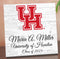 Official University of Houston Class Year Plaque with Name - Personalized Gift for Students and Alumni