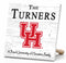 Houston Cougars Proud Family Sign - Personalized Family Name Wood Plaque - Officially Licensed Square Decor