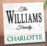 Personalized UNC Charlotte Family Name Sign – Custom Charlotte 49ers Wood Wall Decor – 49ers Gift