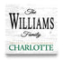 Personalized UNC Charlotte Family Name Sign – Custom Charlotte 49ers Wood Wall Decor – 49ers Gift