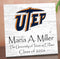 University of Texas at El Paso Class Year Plaque With Name - Personalized for Student, Alumni or Graduation Gift