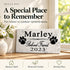 Dog Memorial Stone - Beloved Friend