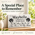Dog Memorial Stone - Always By Our Side