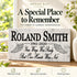 Memorial Stone - Your Wings Were Ready - Personalized Marble Plaque