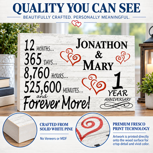 1st Anniversary Gift - Personalized Wood Sign for Husband, Wife or Couple - 1 Year