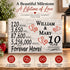 10th Anniversary Gift - Personalized Wood Sign for Husband, Wife or Couple - 10 Year