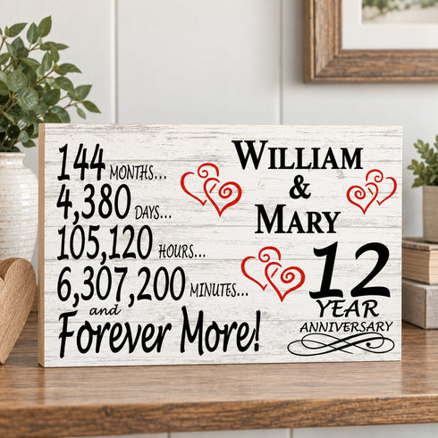 12th Anniversary Gift - Personalized Wood Sign for Husband, Wife or Couple - 12 Year