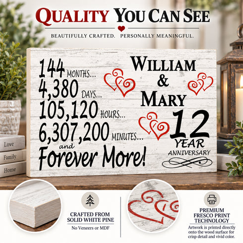 12th Anniversary Gift - Personalized Wood Sign for Husband, Wife or Couple - 12 Year