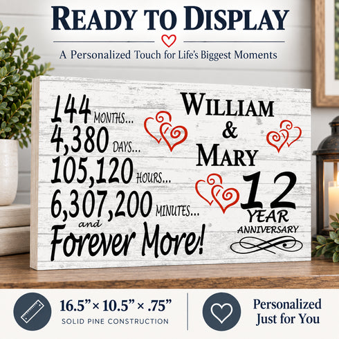 12th Anniversary Gift - Personalized Wood Sign for Husband, Wife or Couple - 12 Year